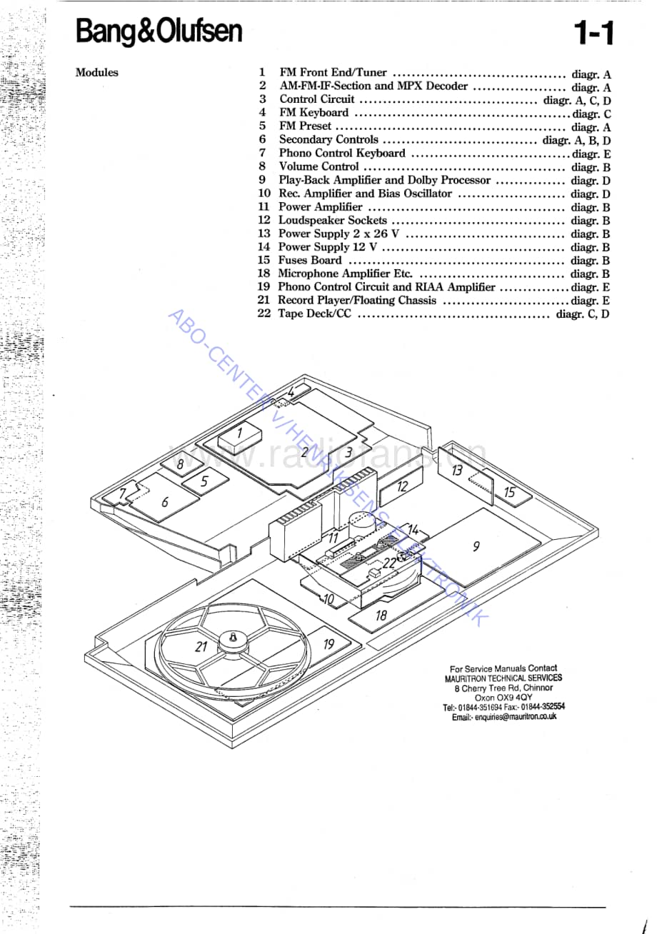 B&O-Beocenter2200-type-242x维修电路原理图.pdf_第3页