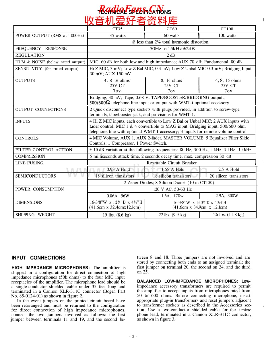 Bogen-CT60-pa-sm维修电路原理图.pdf_第2页