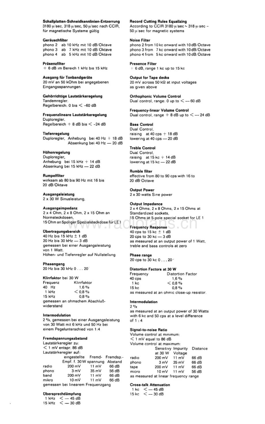 Braun-CSV60-int-sm1维修电路原理图.pdf_第3页