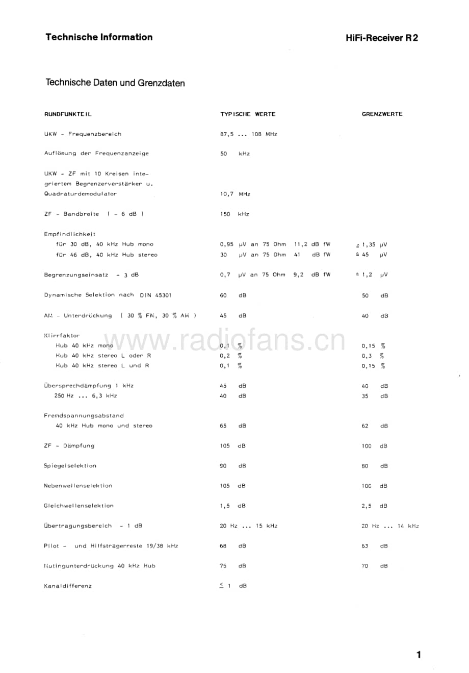 Braun-R2-rec-sm维修电路原理图.pdf_第3页