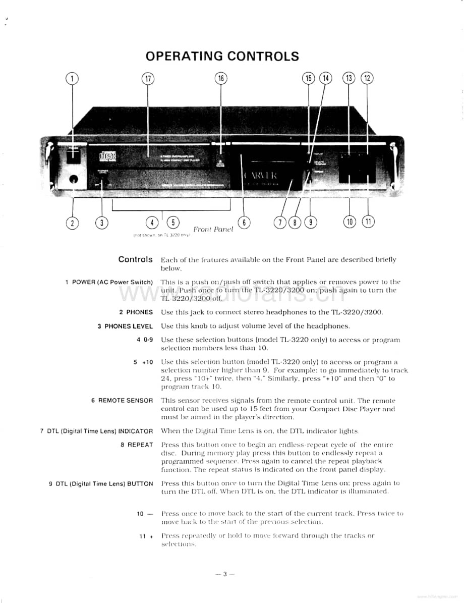 Carver-TL3220-cd-sm维修电路原理图.pdf_第3页