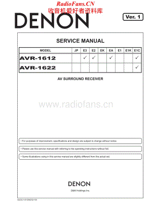 Denon-AVR1612-avr-sm维修电路原理图.pdf