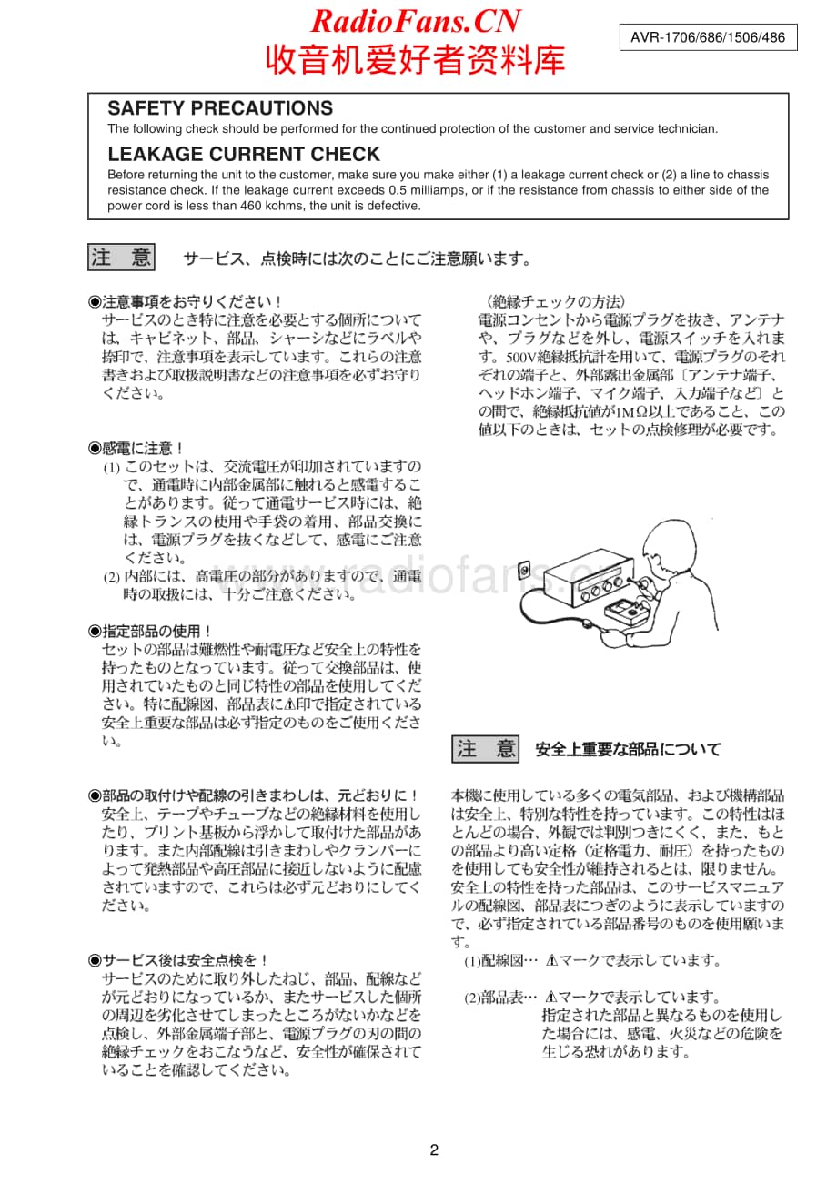 Denon-AVR1506-avr-sm维修电路原理图.pdf_第2页