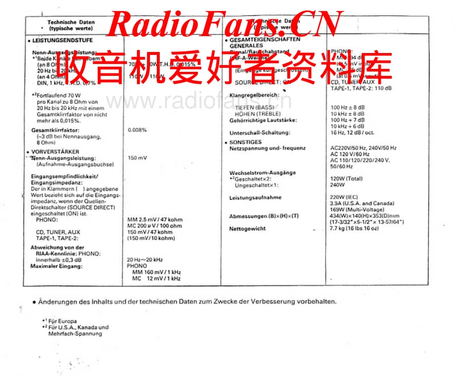 Denon-PMA560-int-sm维修电路原理图.pdf_第2页