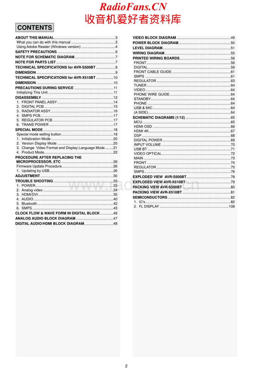 Denon-AVRX510BT-avr-sm维修电路原理图.pdf_第2页