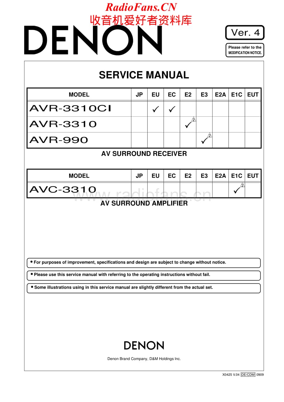 Denon-AVR3310CI-avr-sm维修电路原理图.pdf_第1页