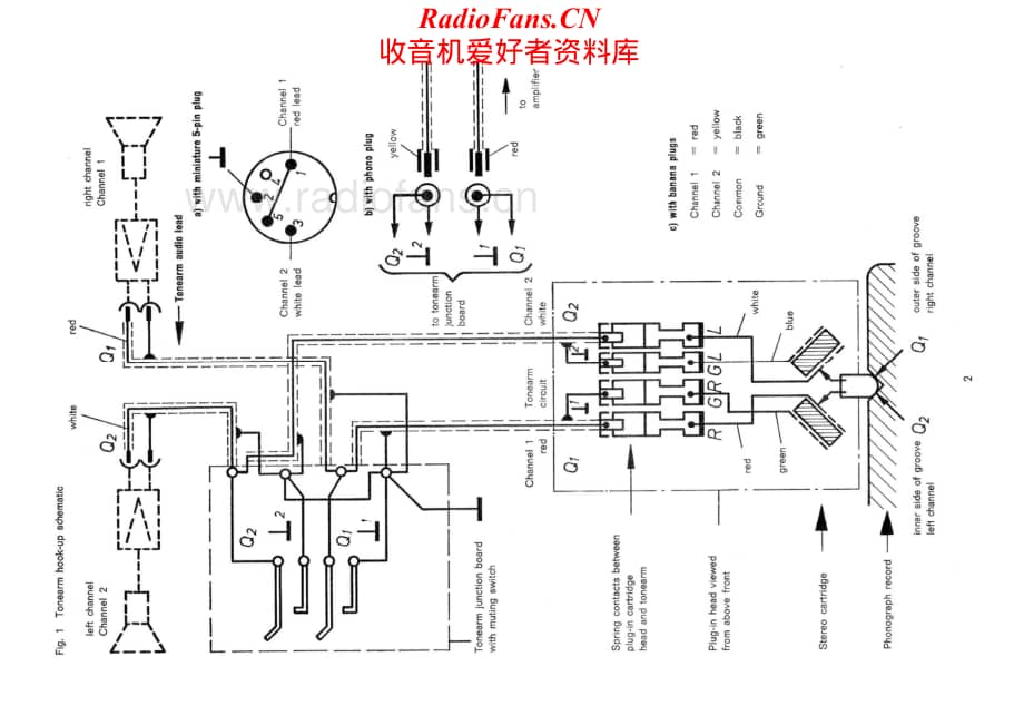 Dual-1010-tt-sm维修电路原理图.pdf_第2页