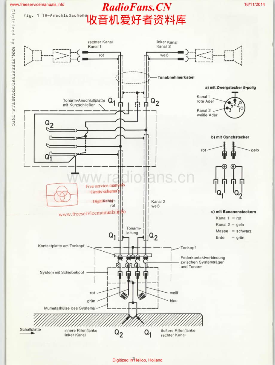 Dual-1218-tt-sm维修电路原理图.pdf_第2页