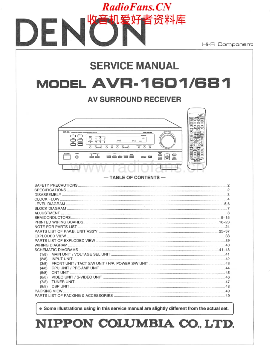 Denon-AVR1601-avr-sm维修电路原理图.pdf_第1页