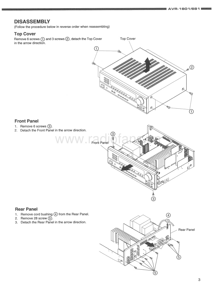 Denon-AVR1601-avr-sm维修电路原理图.pdf_第3页