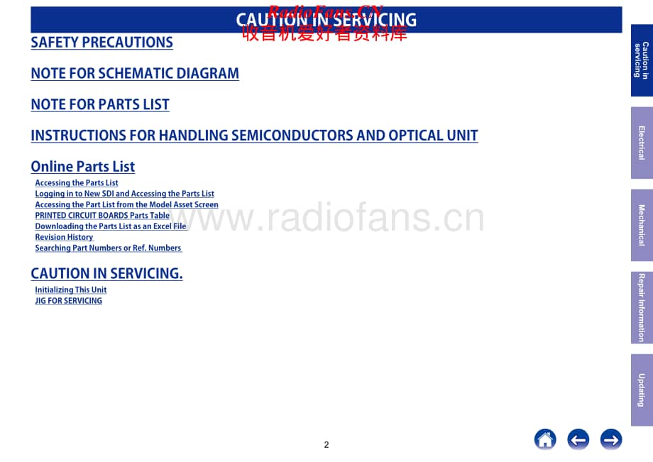 Denon-AVRX6400H-avr-sm维修电路原理图.pdf_第2页