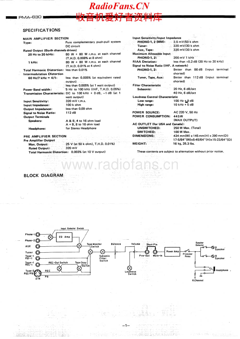 Denon-PMA630-int-sm维修电路原理图.pdf_第2页