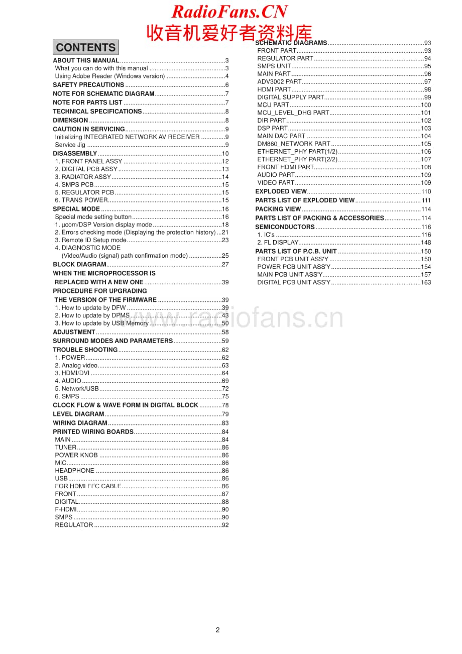 Denon-AVR1613-avr-sm维修电路原理图.pdf_第2页