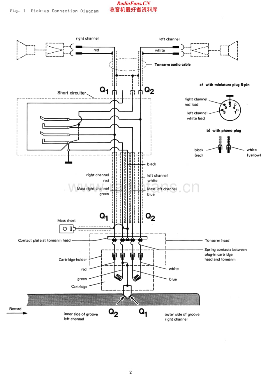 Dual-1249-tt-sm1维修电路原理图.pdf_第2页