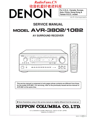 Denon-AVR1082-avr-sm维修电路原理图.pdf