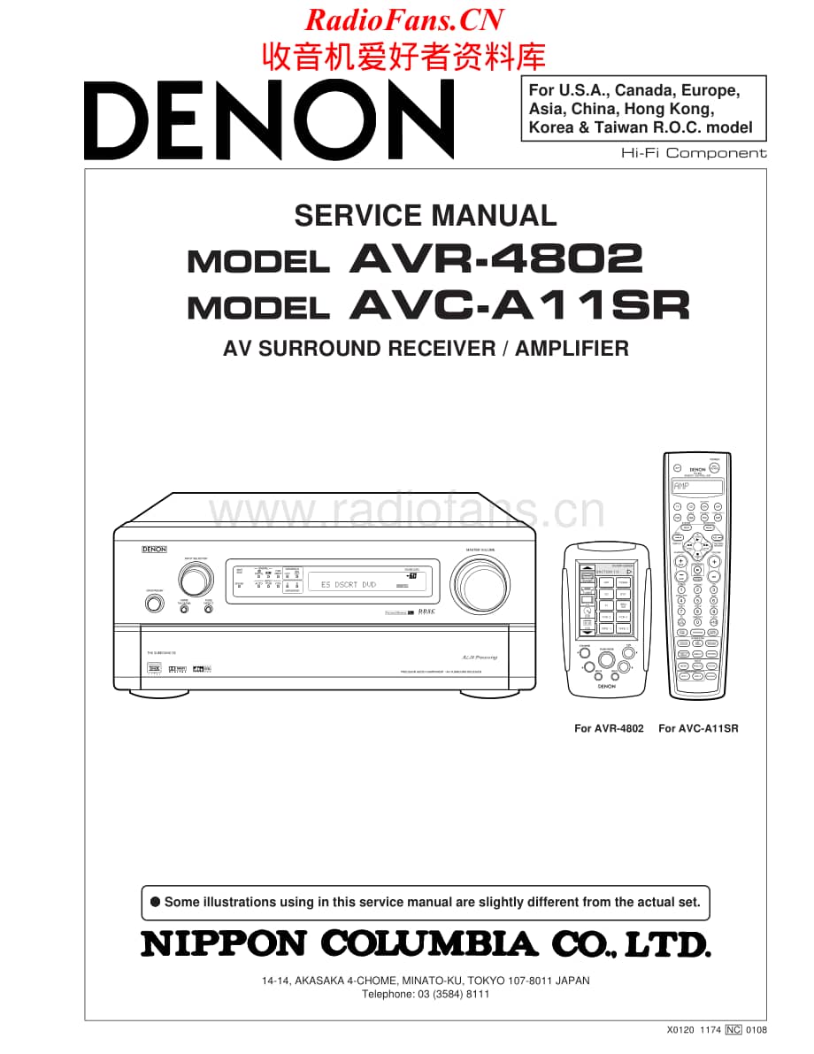 Denon-AVCA11SR-avr-sm维修电路原理图.pdf_第1页