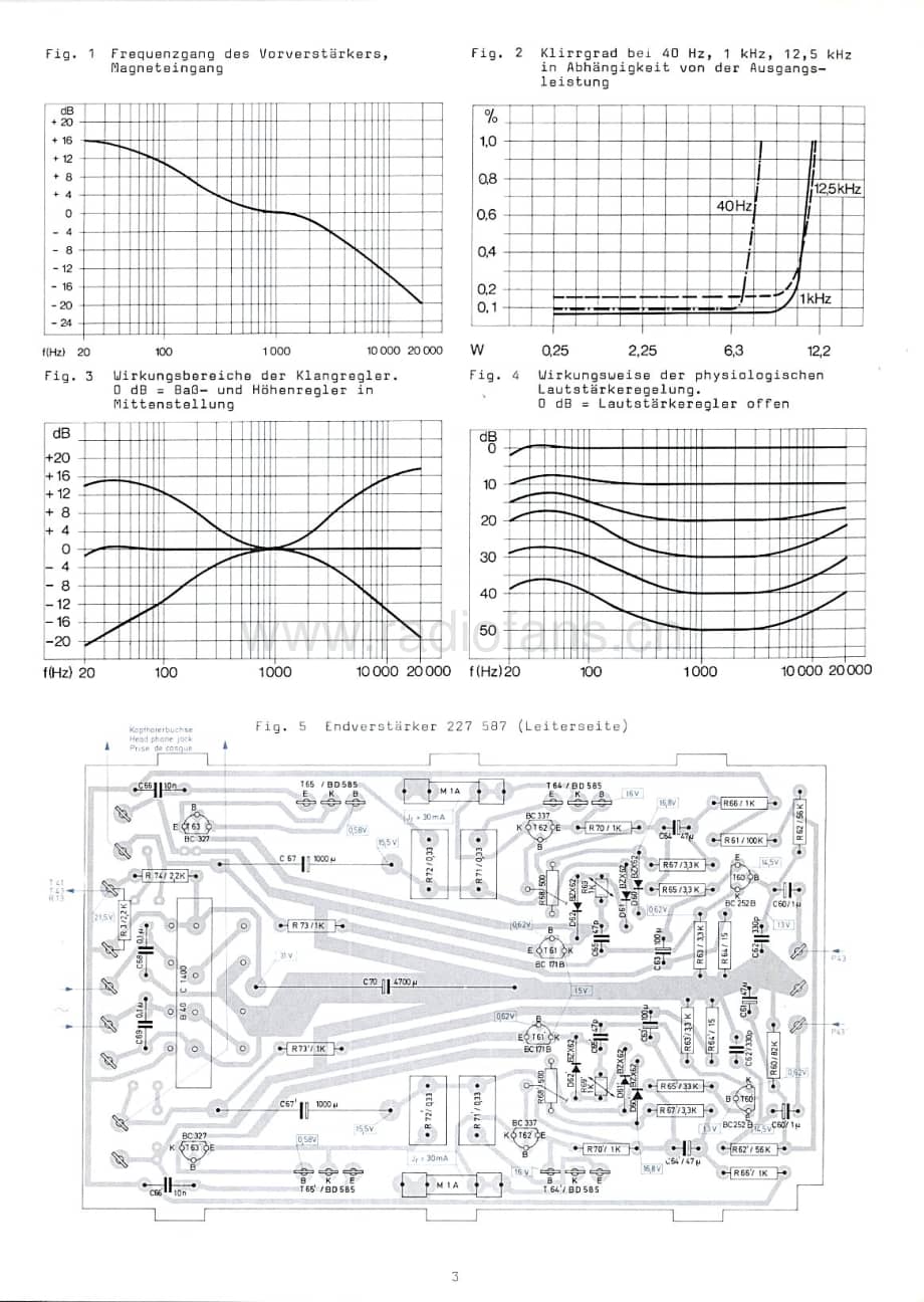 Dual-HS140-tt-sm维修电路原理图.pdf_第3页