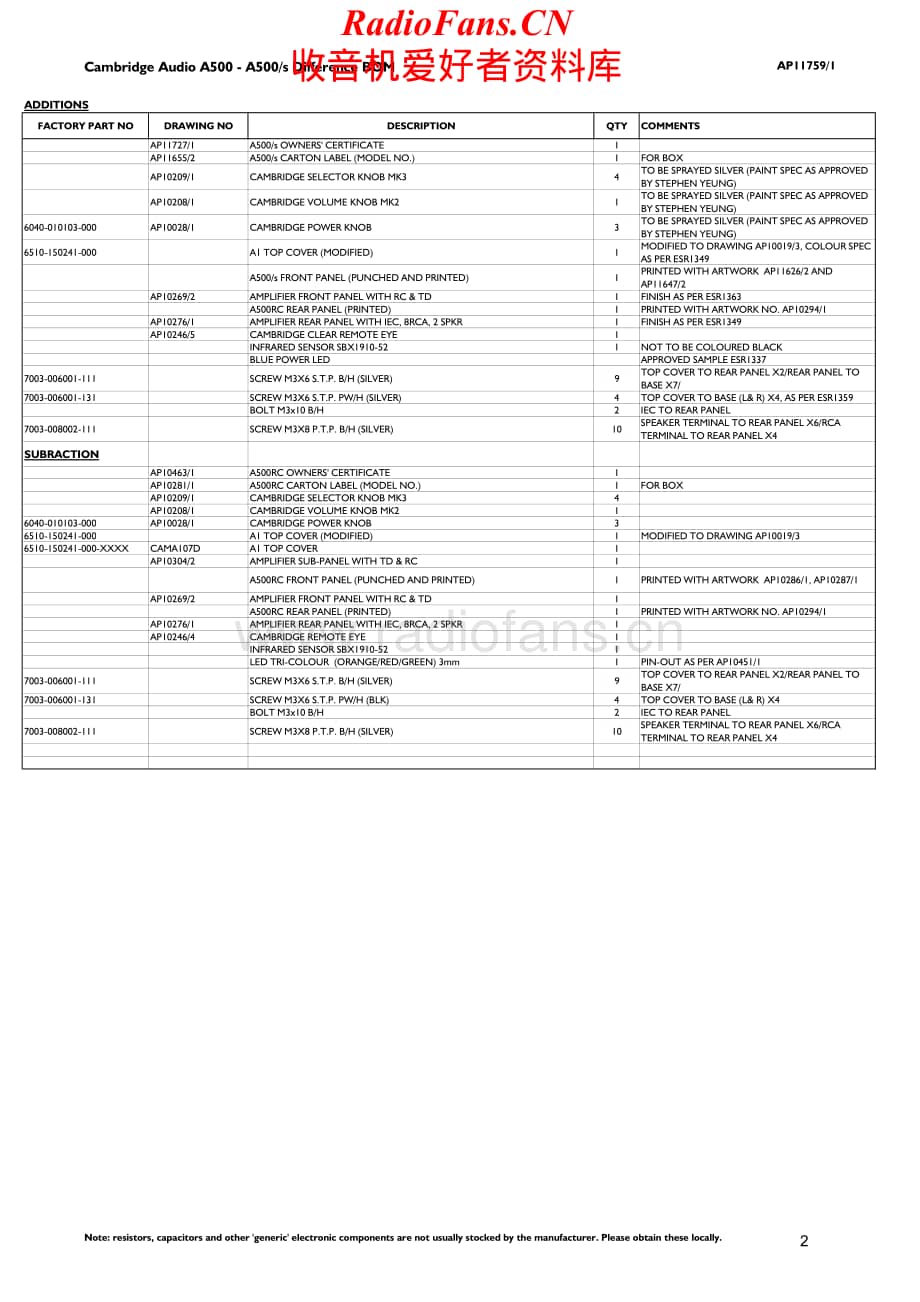 Cambridge-A500-int-sch维修电路原理图.pdf_第2页