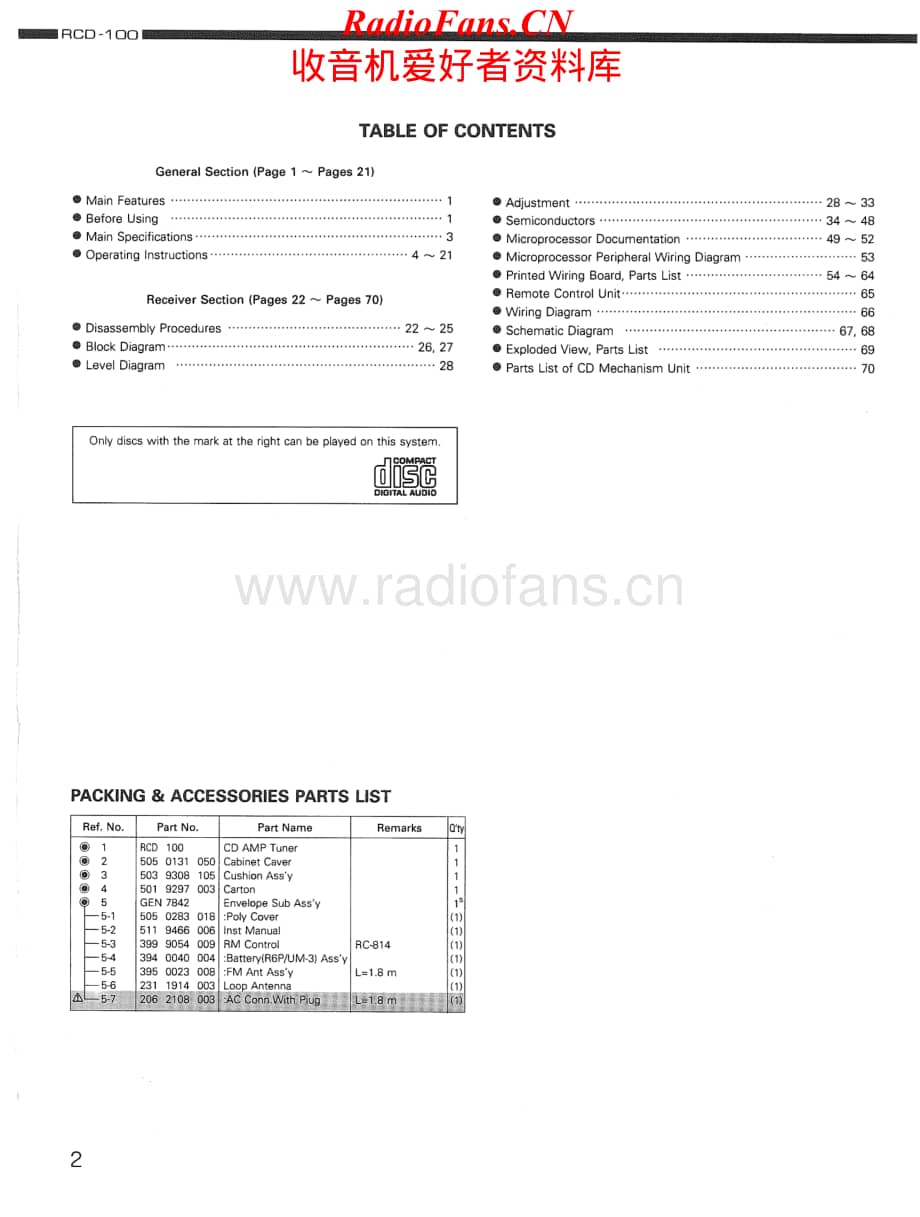 Denon-RCD100-cat-sm维修电路原理图.pdf_第2页