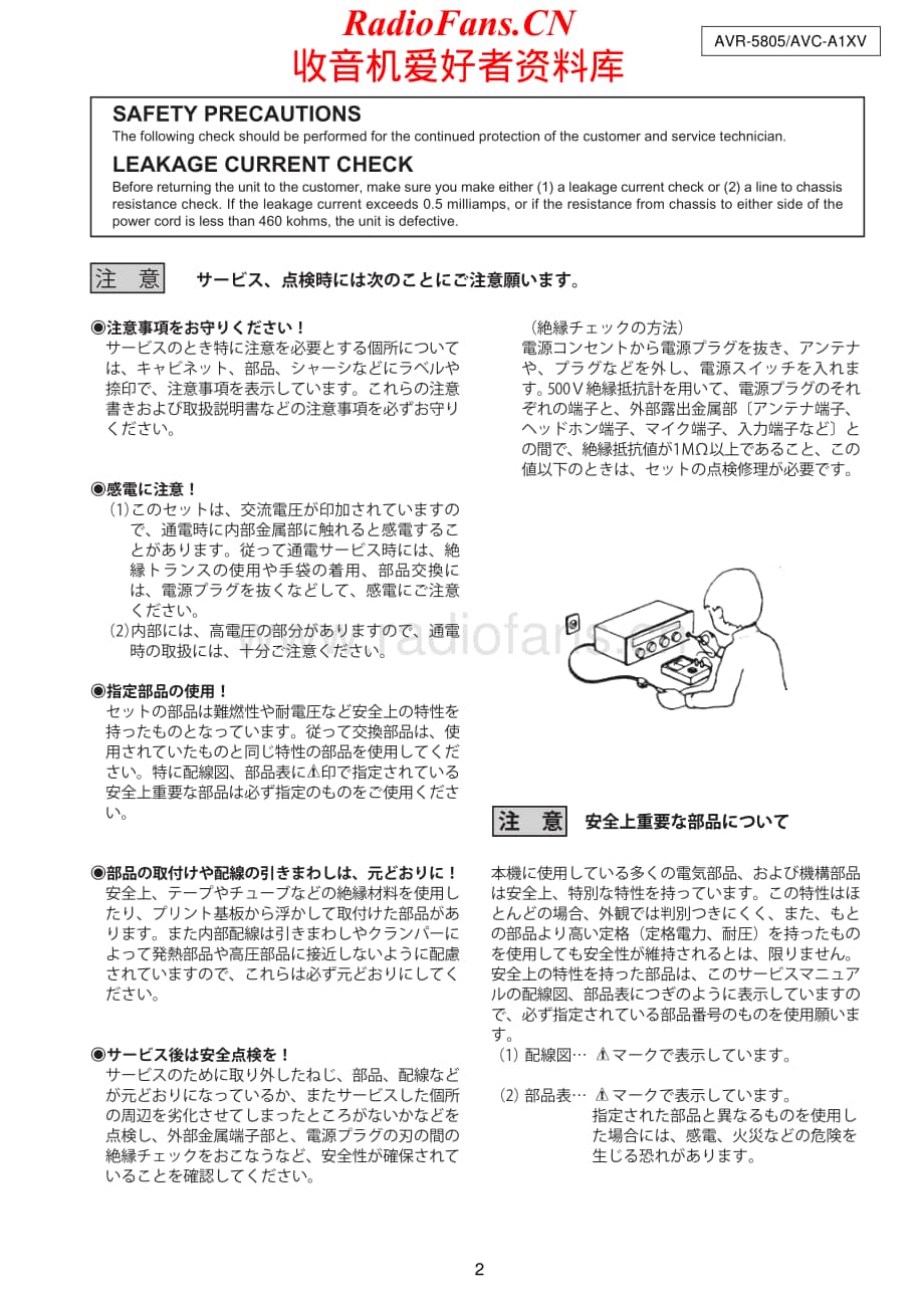 Denon-AVR5805-avr-sm维修电路原理图.pdf_第2页