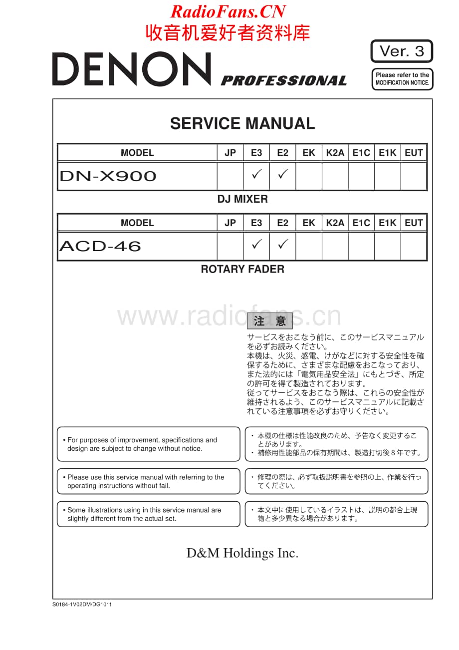 Denon-DNX900-mix-sm维修电路原理图.pdf_第1页