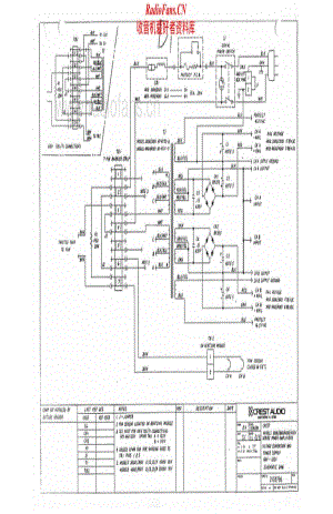 Crest-PRO3000-pwr-sch维修电路原理图.pdf