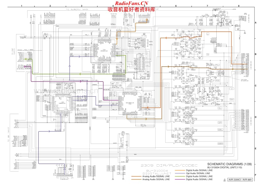 Denon-AVR2309CI-avr-sch维修电路原理图.pdf_第2页