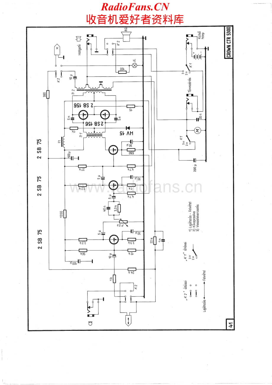 Crown-CTR5300-pwr-sch维修电路原理图.pdf_第1页