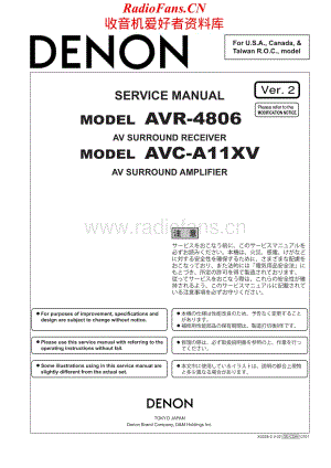 Denon-AVR4806-avr-sm维修电路原理图.pdf