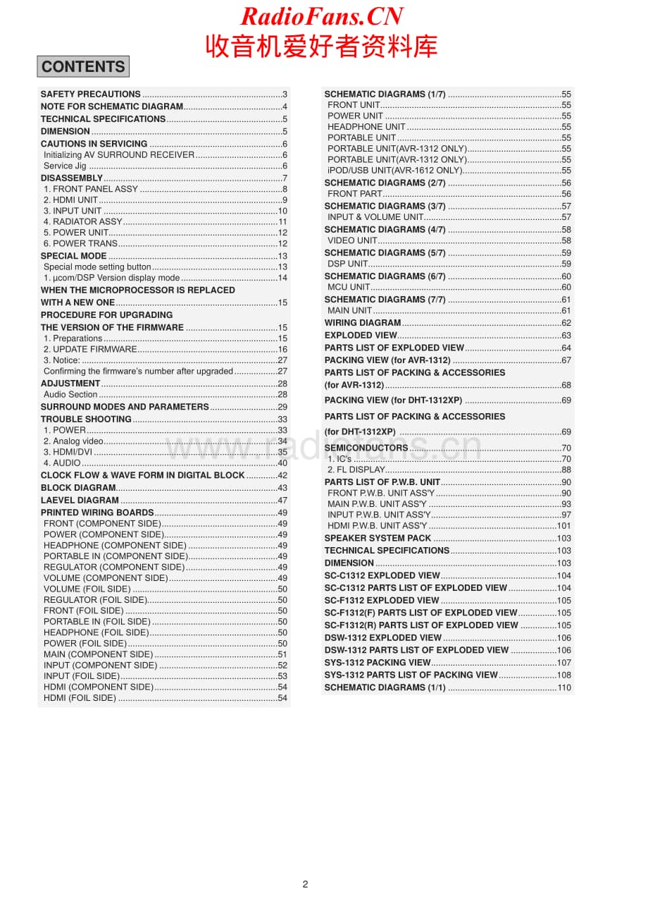 Denon-AVR1312-avr-sm维修电路原理图.pdf_第2页