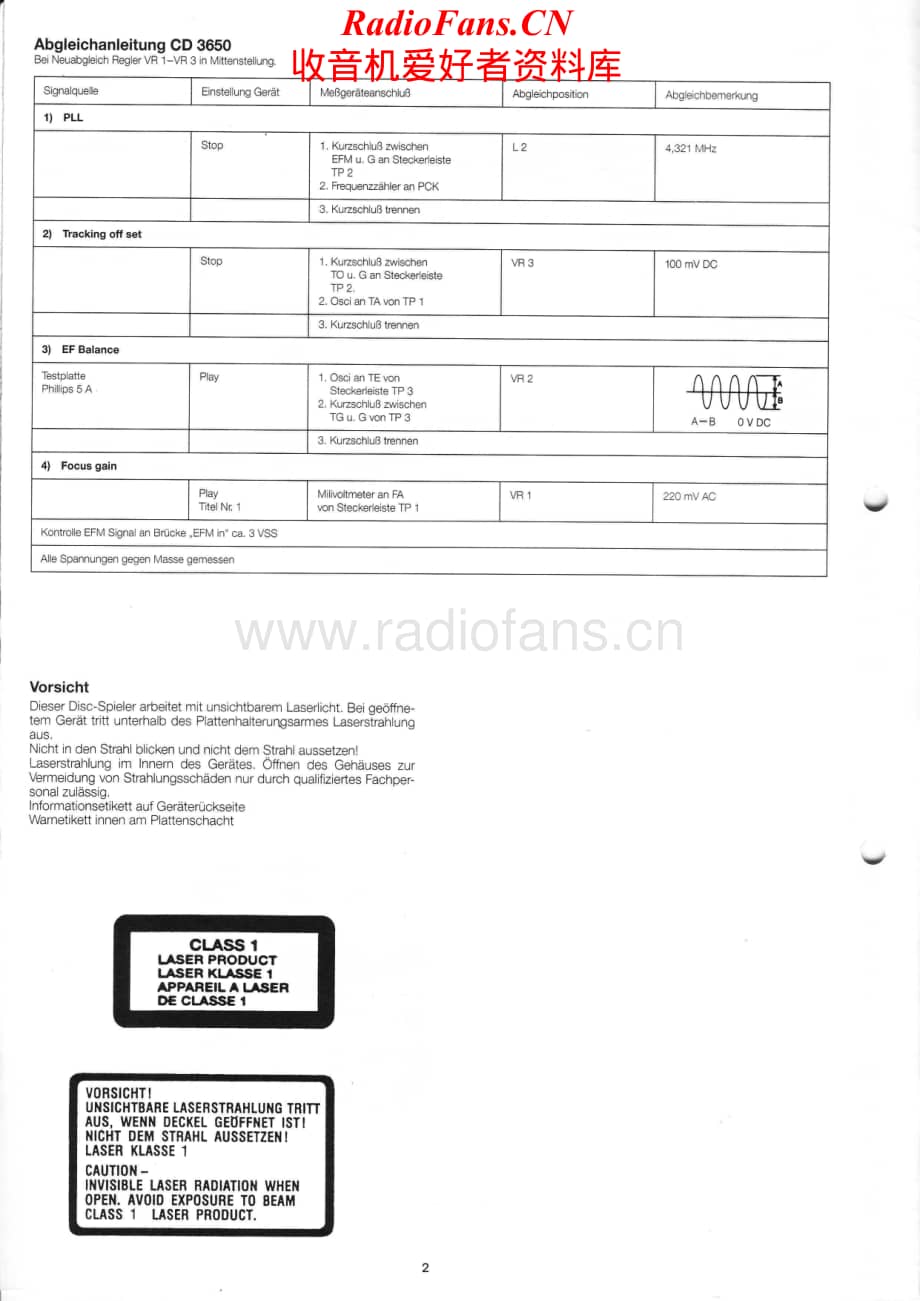 Dual-CD3650-cd-sm维修电路原理图.pdf_第2页