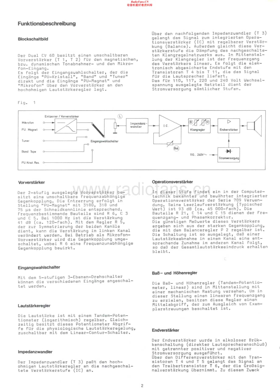 Dual-CV60-int-sm维修电路原理图.pdf_第2页