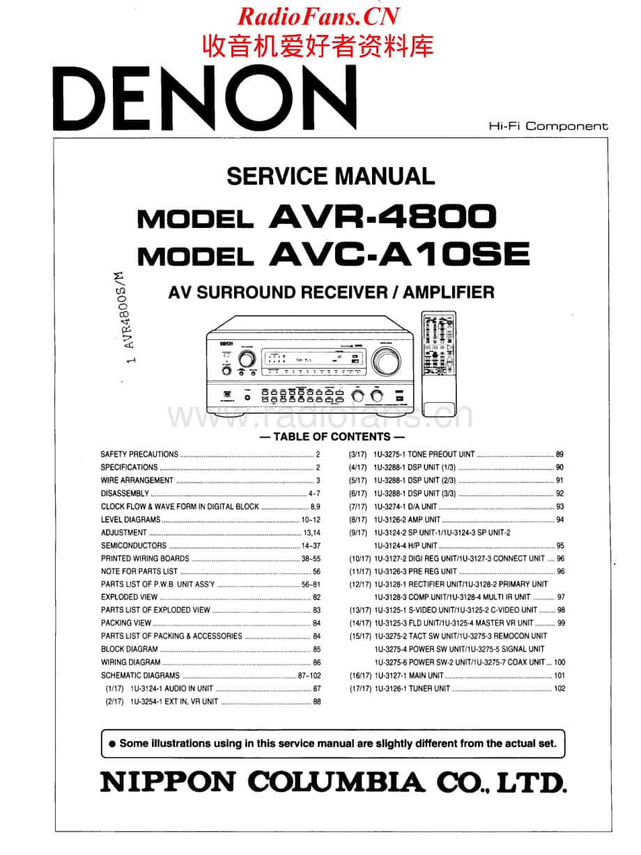 Denon-AVR4800-avr-sm维修电路原理图.pdf_第1页