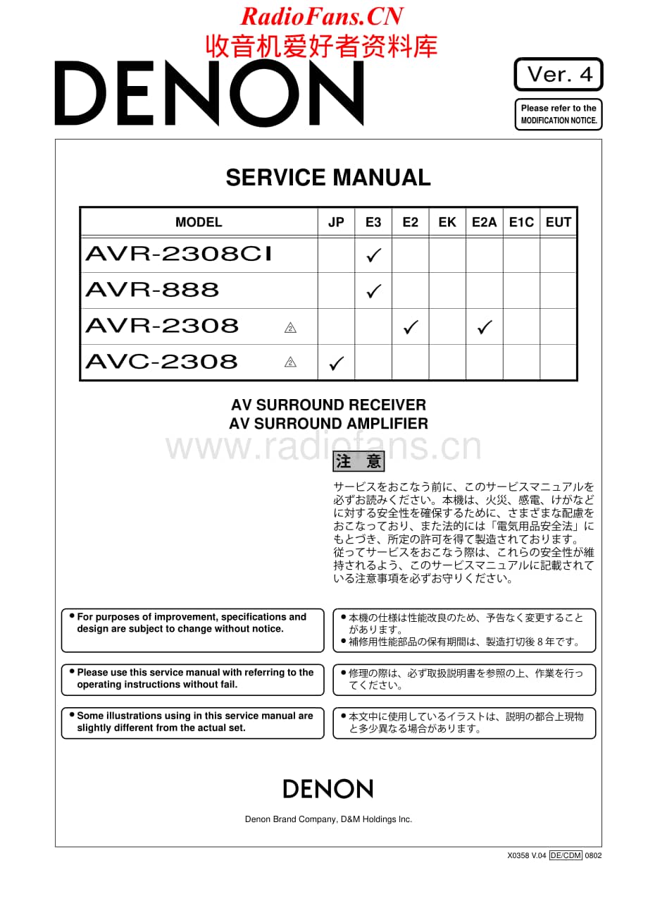 Denon-AVR2308-avr-sm维修电路原理图.pdf_第1页