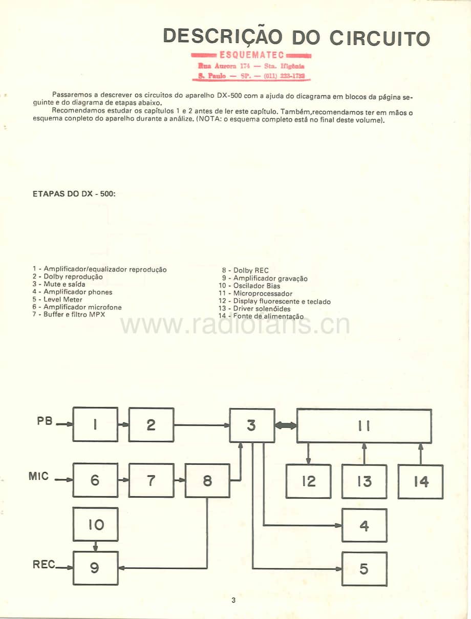 CCE-DX50-tape-sm维修电路原理图.pdf_第3页