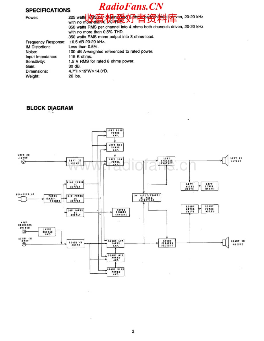 Carver-TFM25-pwr-sm维修电路原理图.pdf_第2页