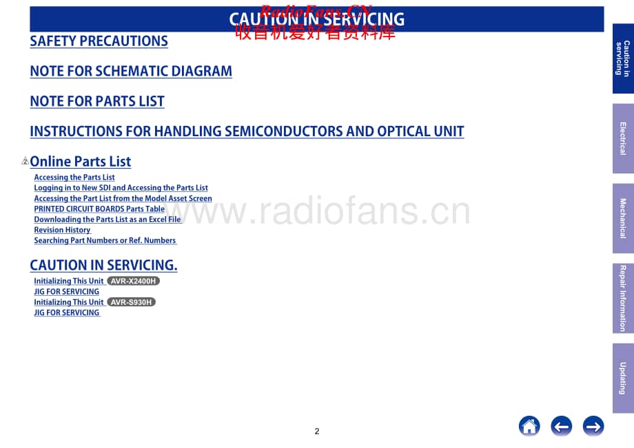 Denon-AVRS930H-avr-sm维修电路原理图.pdf_第2页