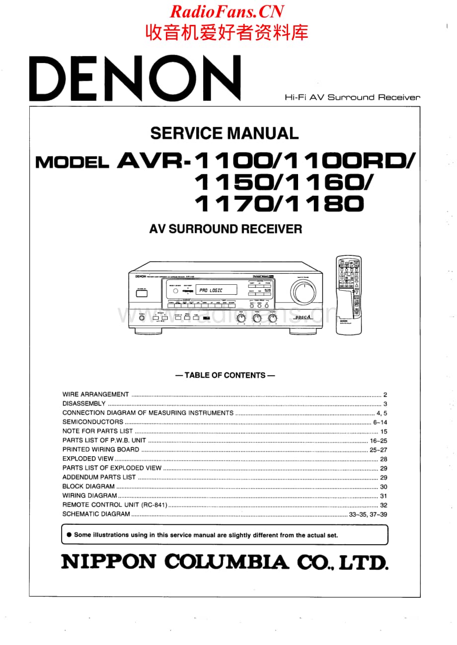 Denon-AVR1100-avr-sm维修电路原理图.pdf_第1页