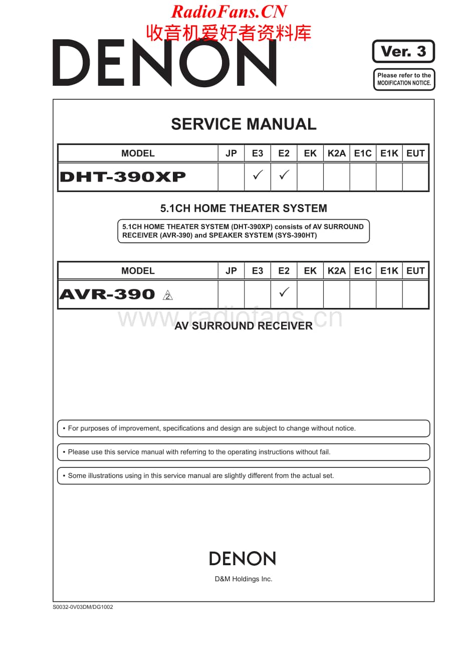 Denon-DHT390XP-avr-sm维修电路原理图.pdf_第1页