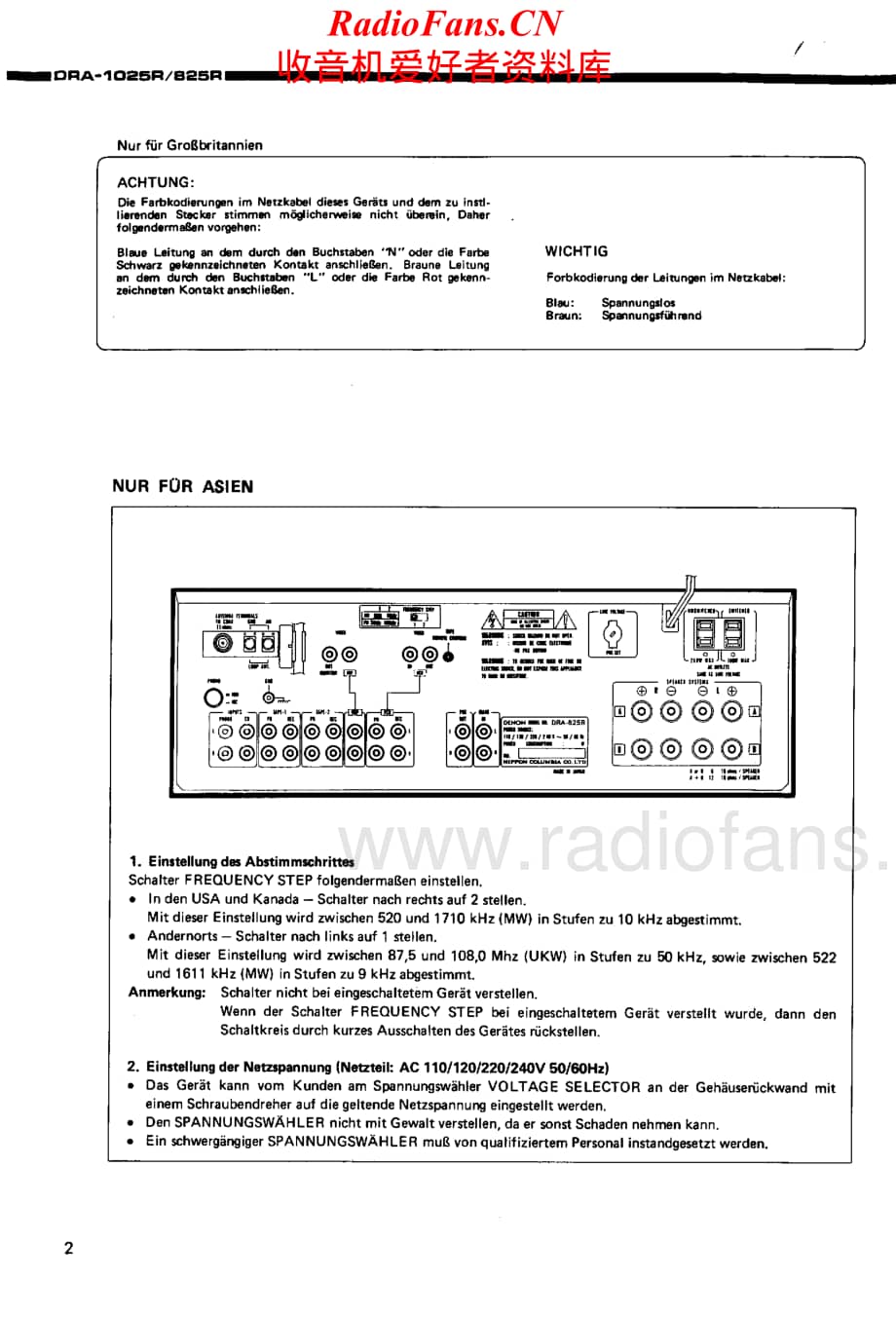 Denon-DRA1025R-rec-sm维修电路原理图.pdf_第2页