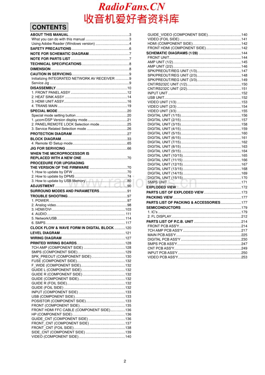 Denon-AVR3313-avr-sm维修电路原理图.pdf_第2页