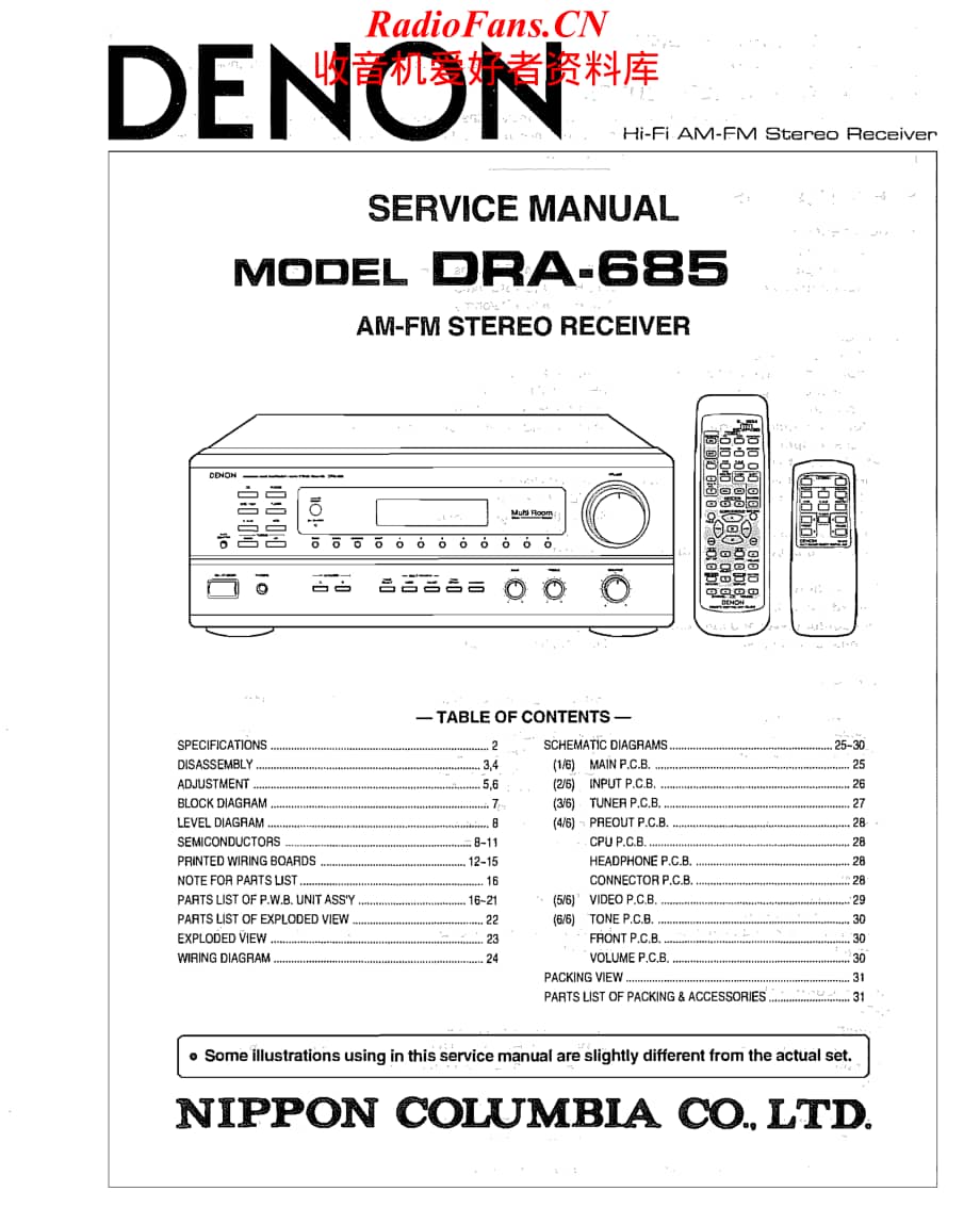 Denon-DRA685-rec-sm维修电路原理图.pdf_第1页