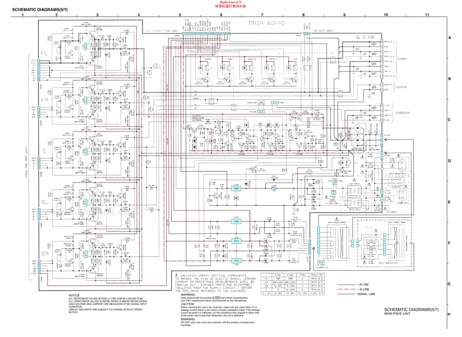 Denon-AVR1602-avr-sch维修电路原理图.pdf_第2页