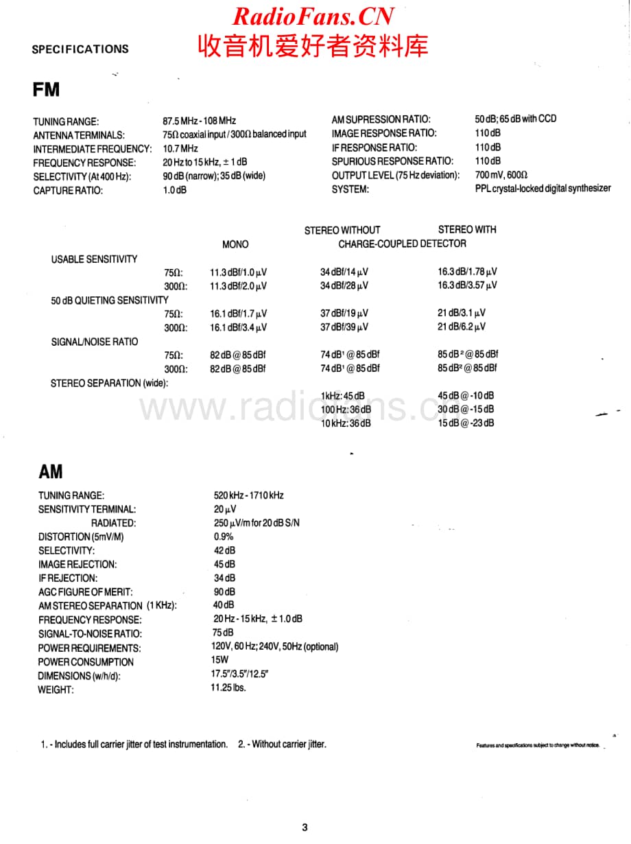 Carver-TX11A-tun-sm维修电路原理图.pdf_第2页