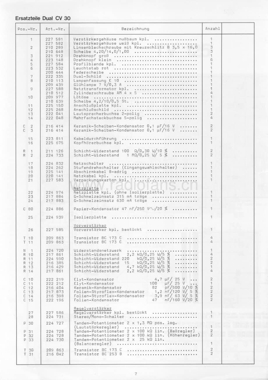 Dual-CV30-int-sm维修电路原理图.pdf_第3页