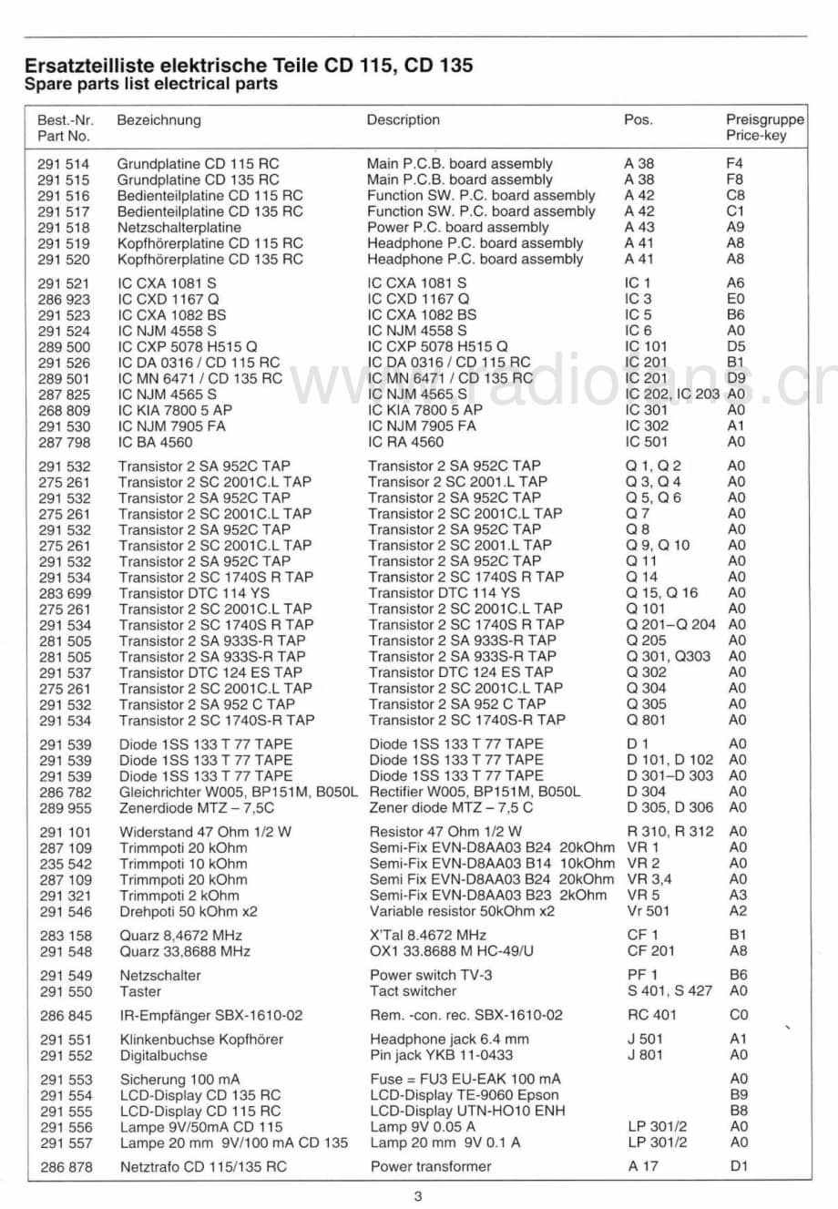 Dual-CD135RC-cd-sm维修电路原理图.pdf_第3页