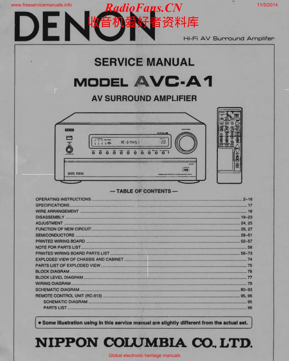 Denon-AVCA1-avr-sm维修电路原理图.pdf_第1页