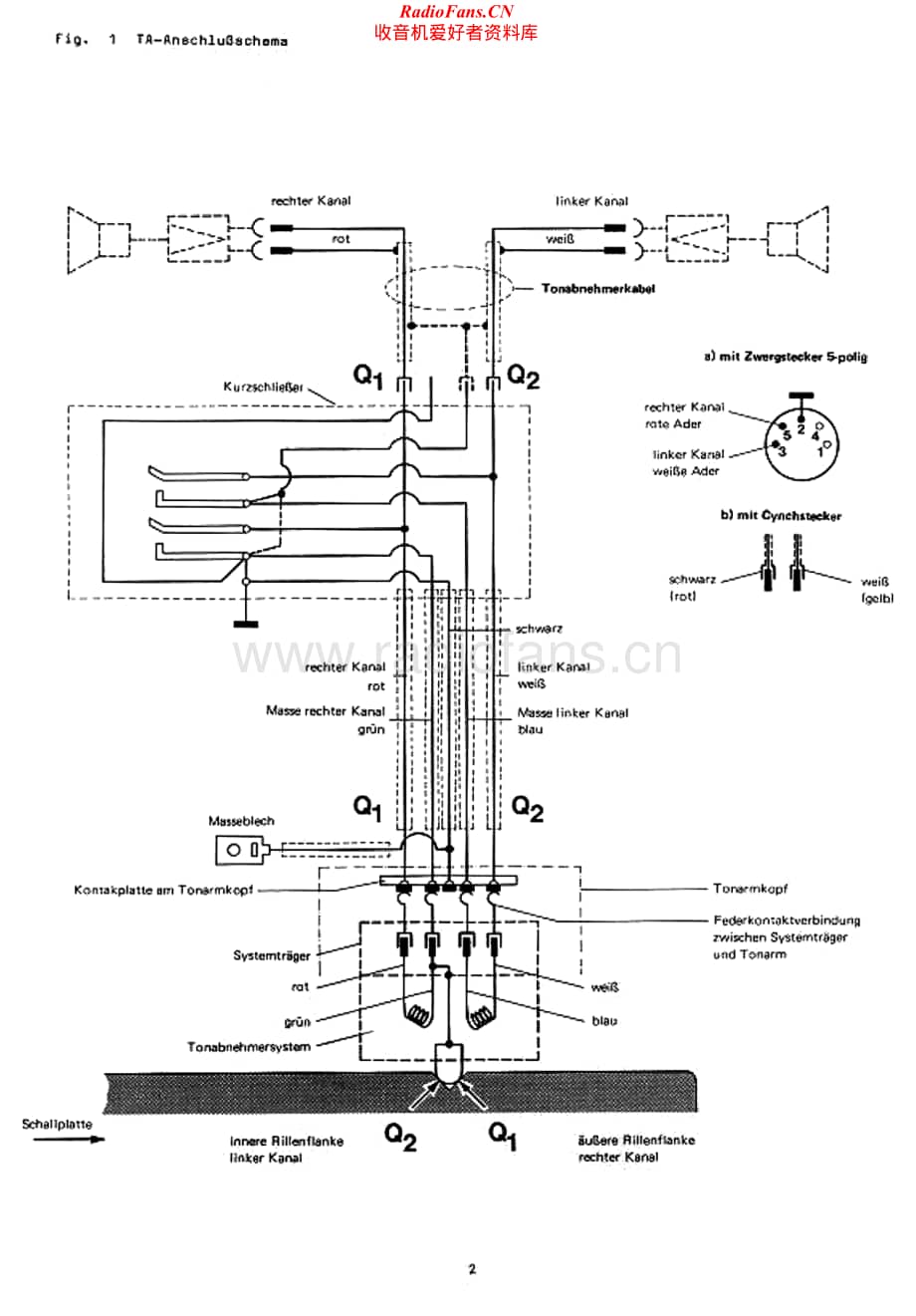 Dual-1222-tt-sm维修电路原理图.pdf_第2页