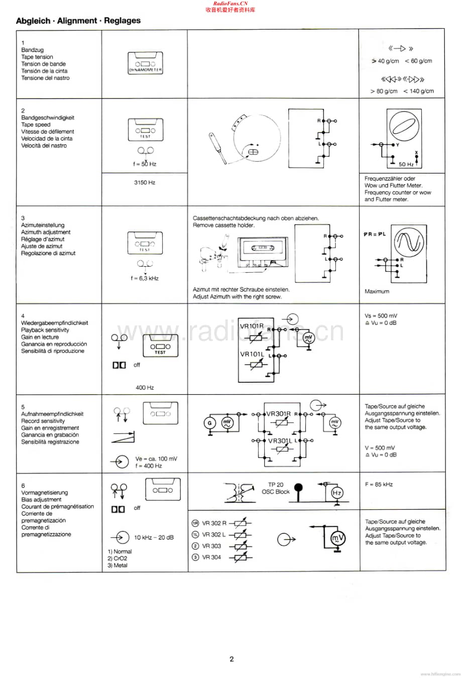 Dual-CC5050-tape-sm维修电路原理图.pdf_第2页