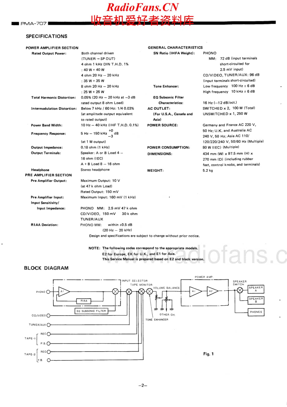 Denon-PMA707-int-sm维修电路原理图.pdf_第2页